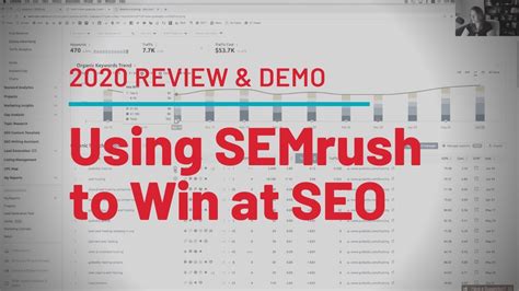 semrush training video.